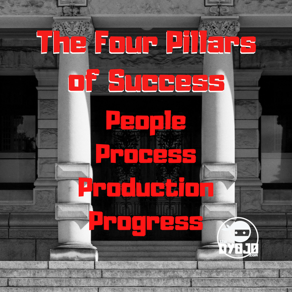 The Four Pillars of Success from The DYOJO 
