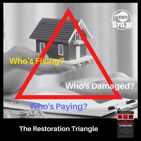 The Restoration Triangle 